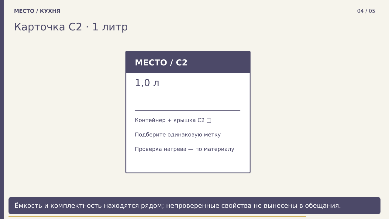 Карточка C2 · 1 литр · PNG