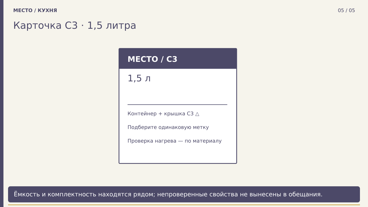 Карточка C3 · 1,5 литра · PNG