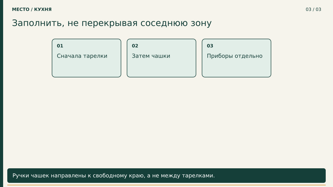 Заполнить, не перекрывая соседнюю зону · PNG
