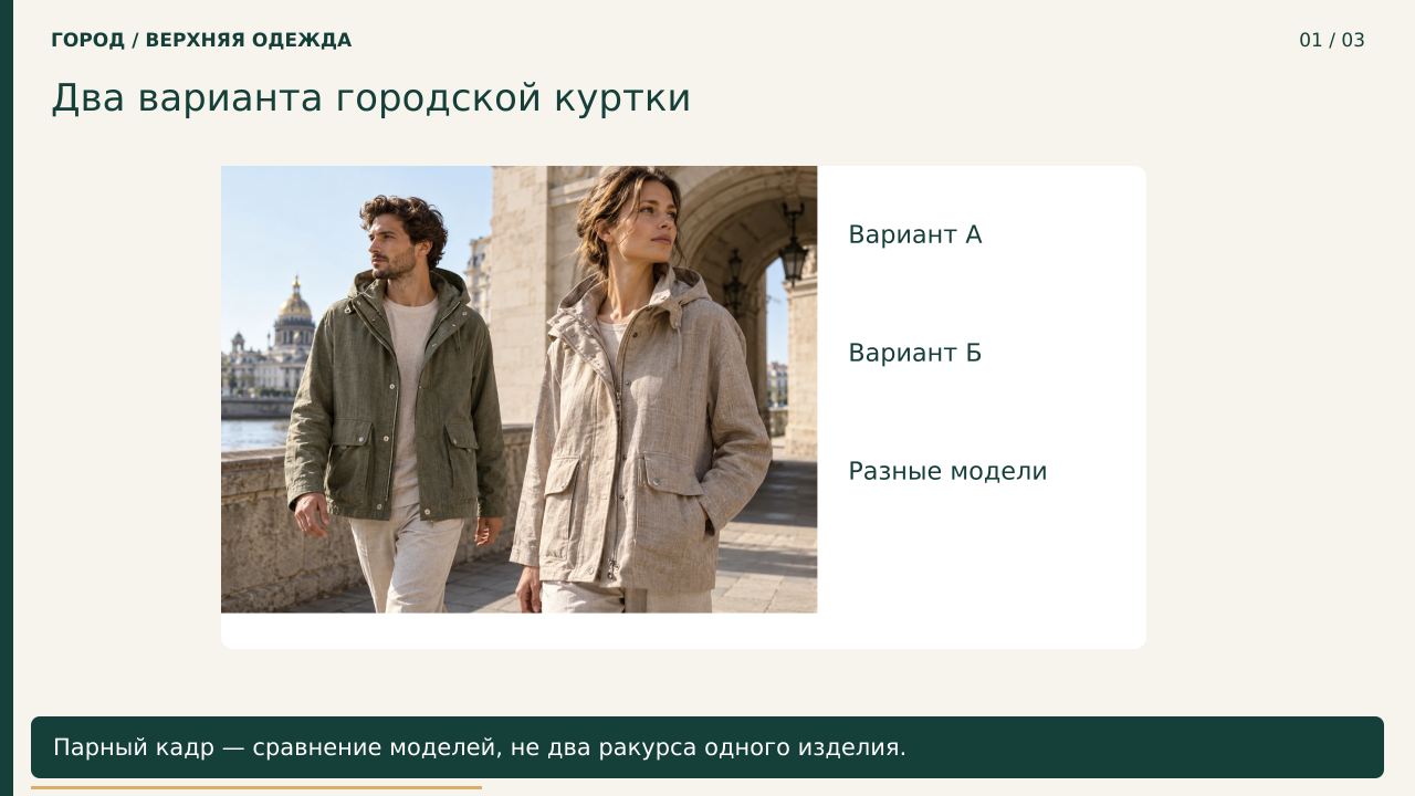 Два варианта городской куртки · PNG