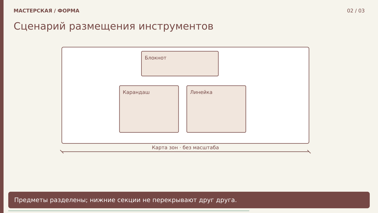 Сценарий размещения инструментов · PNG