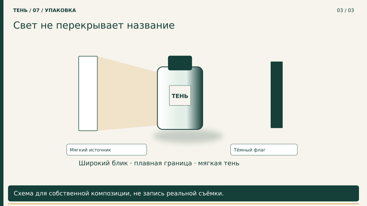 Свет не перекрывает название · PNG