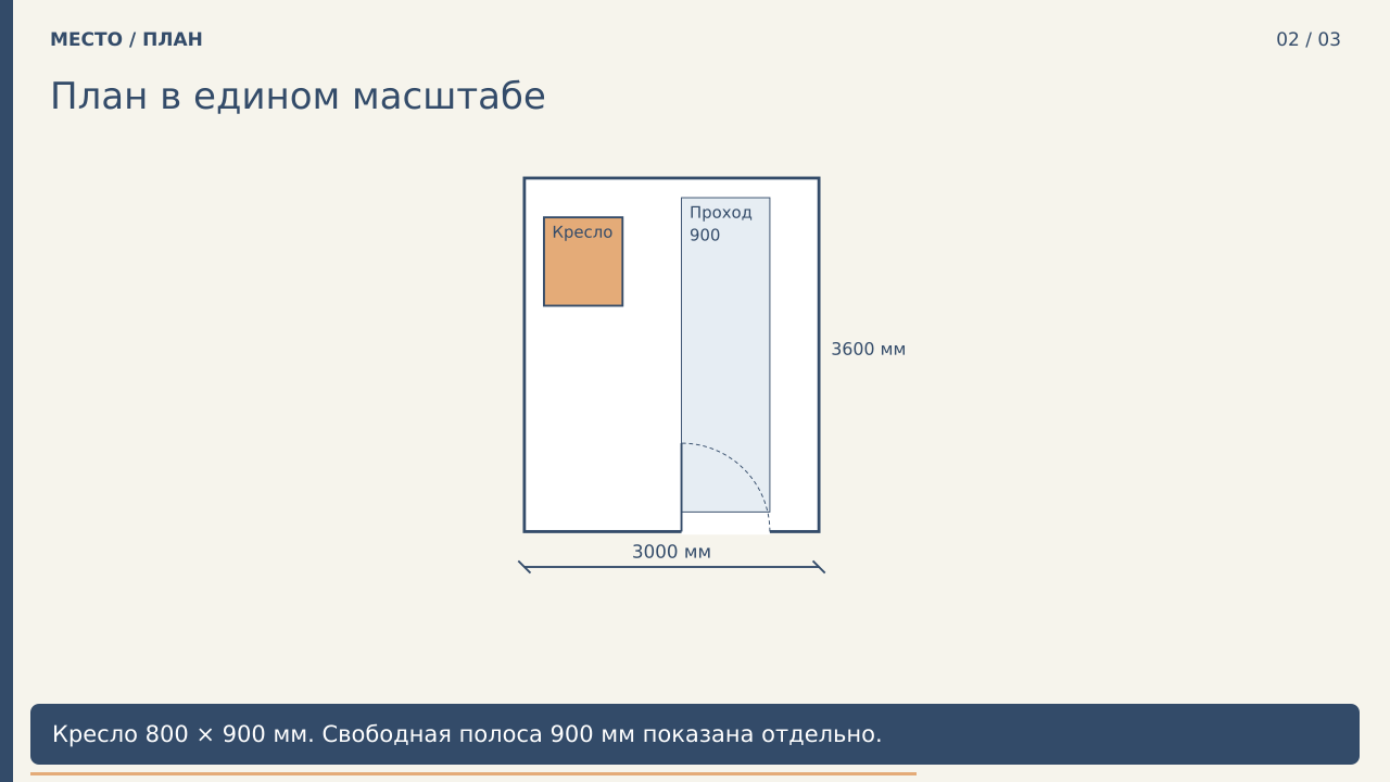 План в едином масштабе · PNG