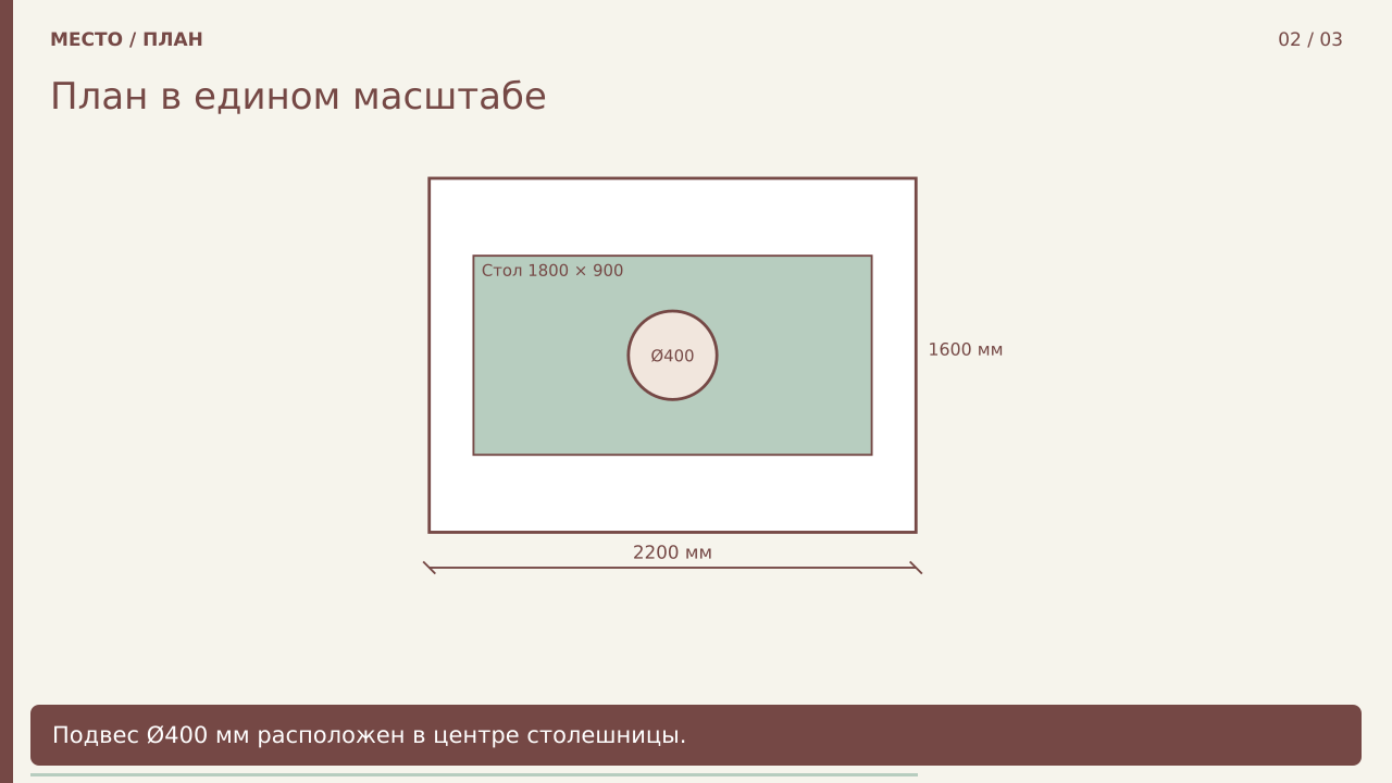План в едином масштабе · PNG