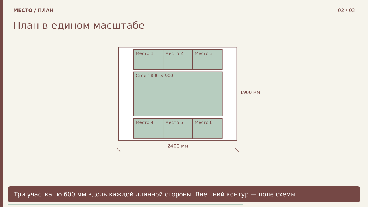 План в едином масштабе · PNG