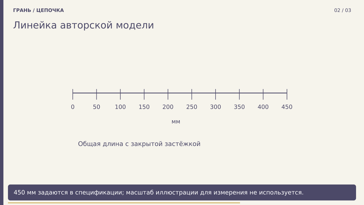 Линейка авторской модели · PNG