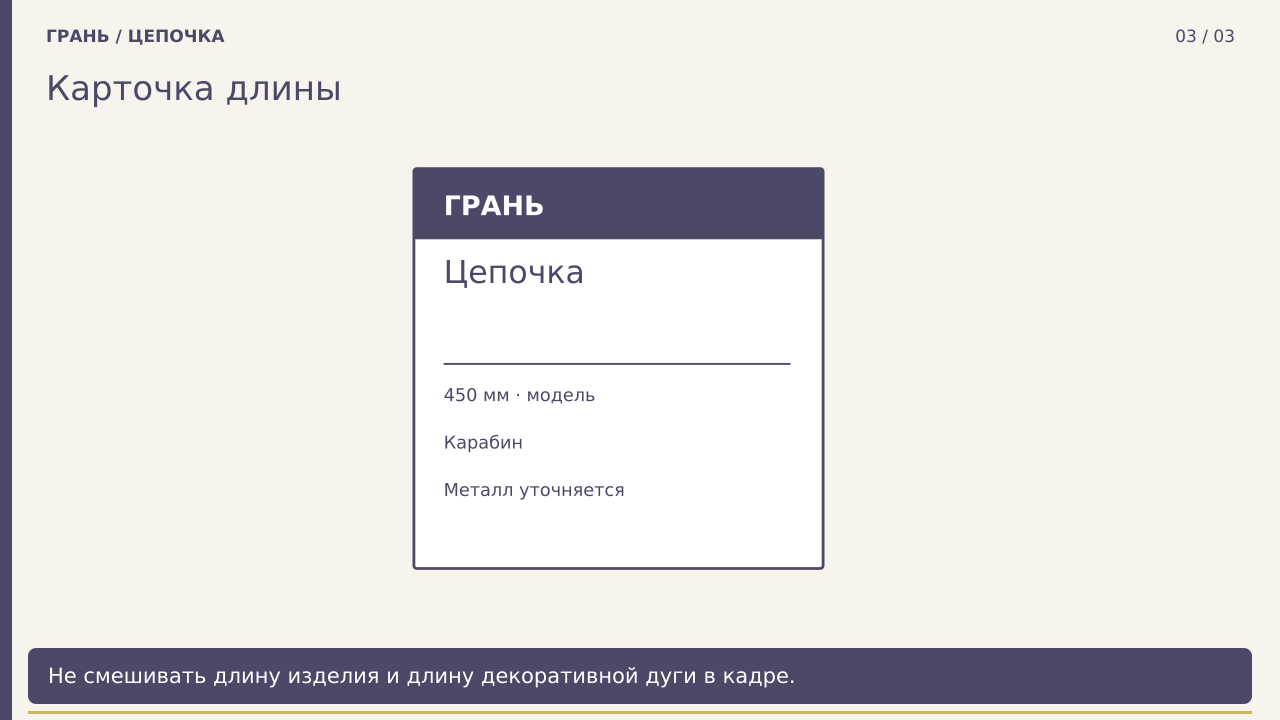 Карточка длины · PNG