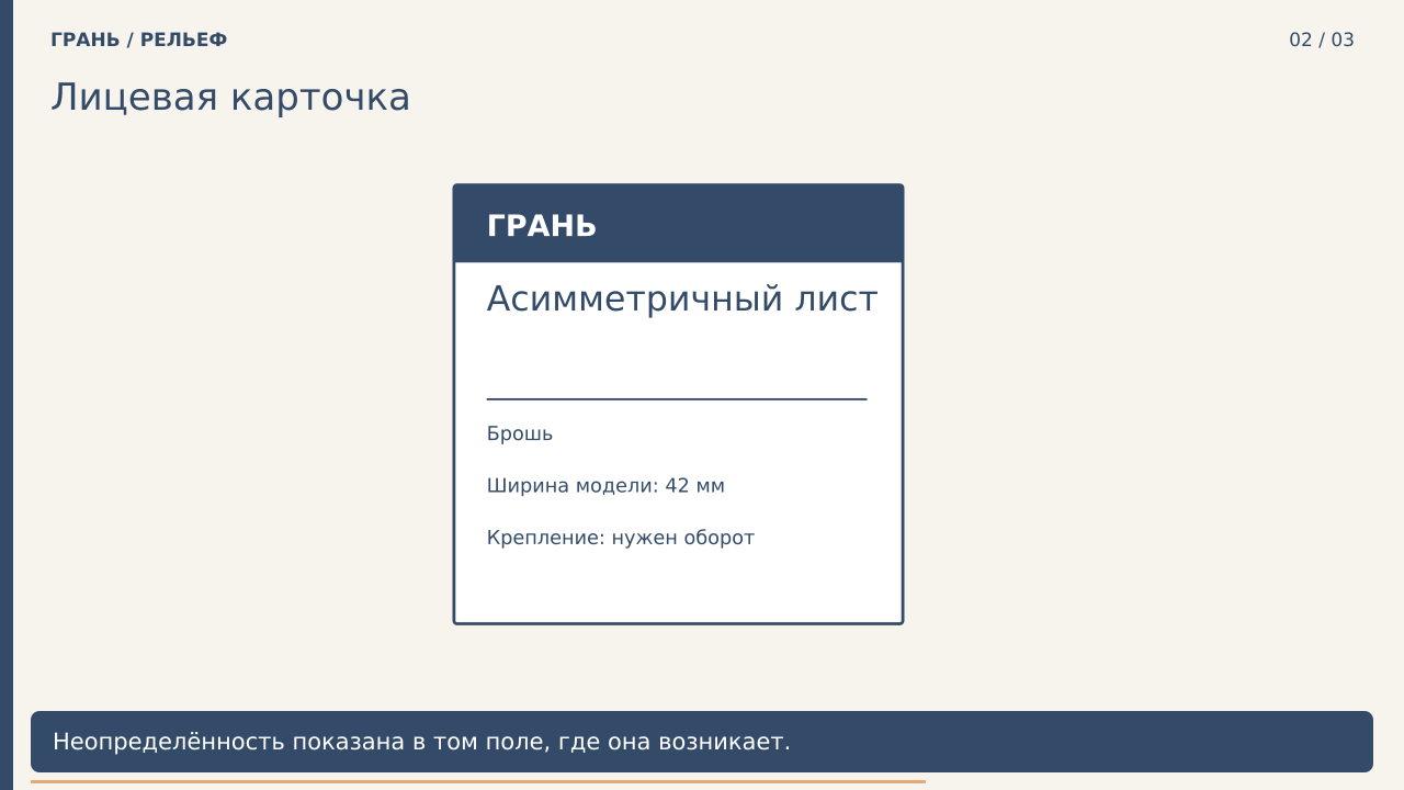 Лицевая карточка · PNG