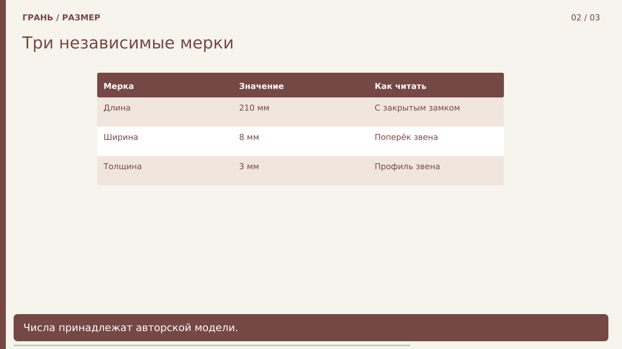 Три независимые мерки · PNG