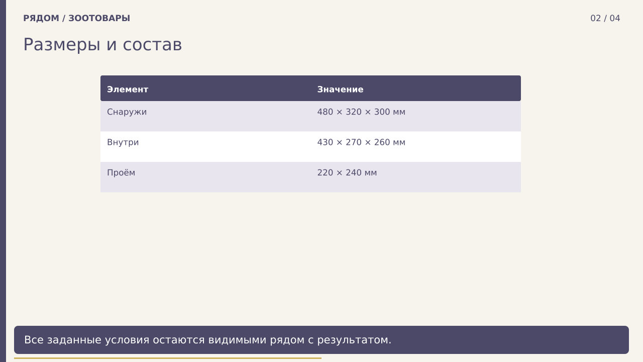 Размеры и состав · PNG