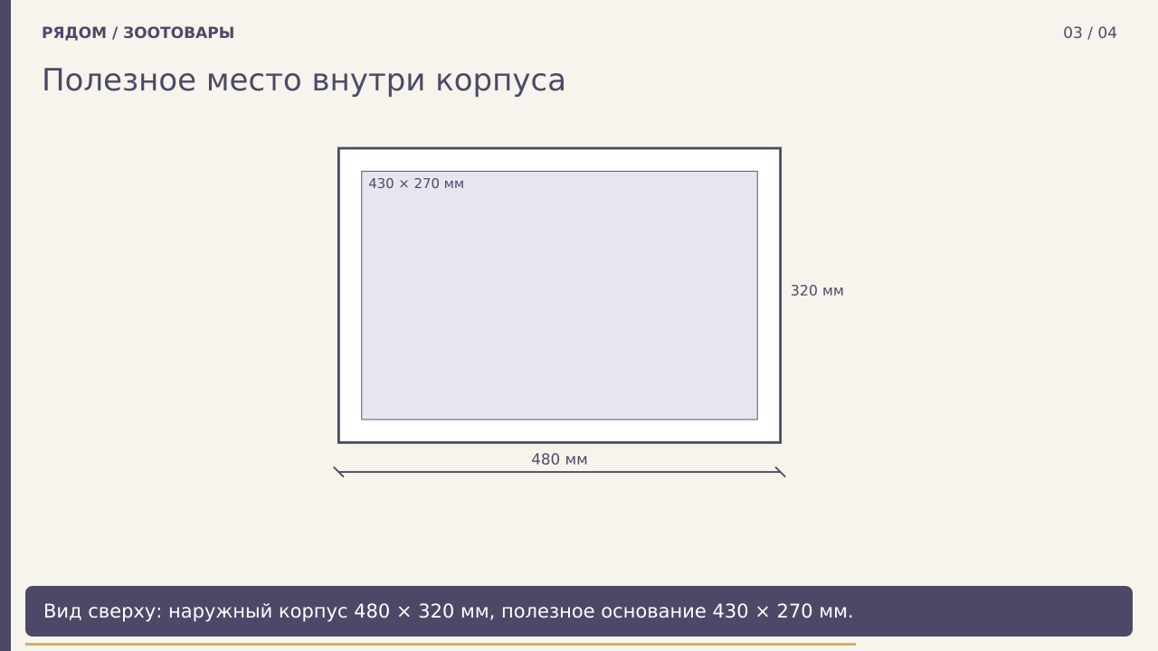 Полезное место внутри корпуса · PNG