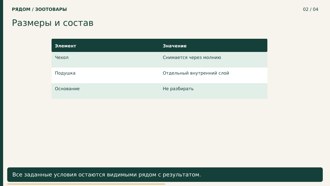 Размеры и состав · PNG