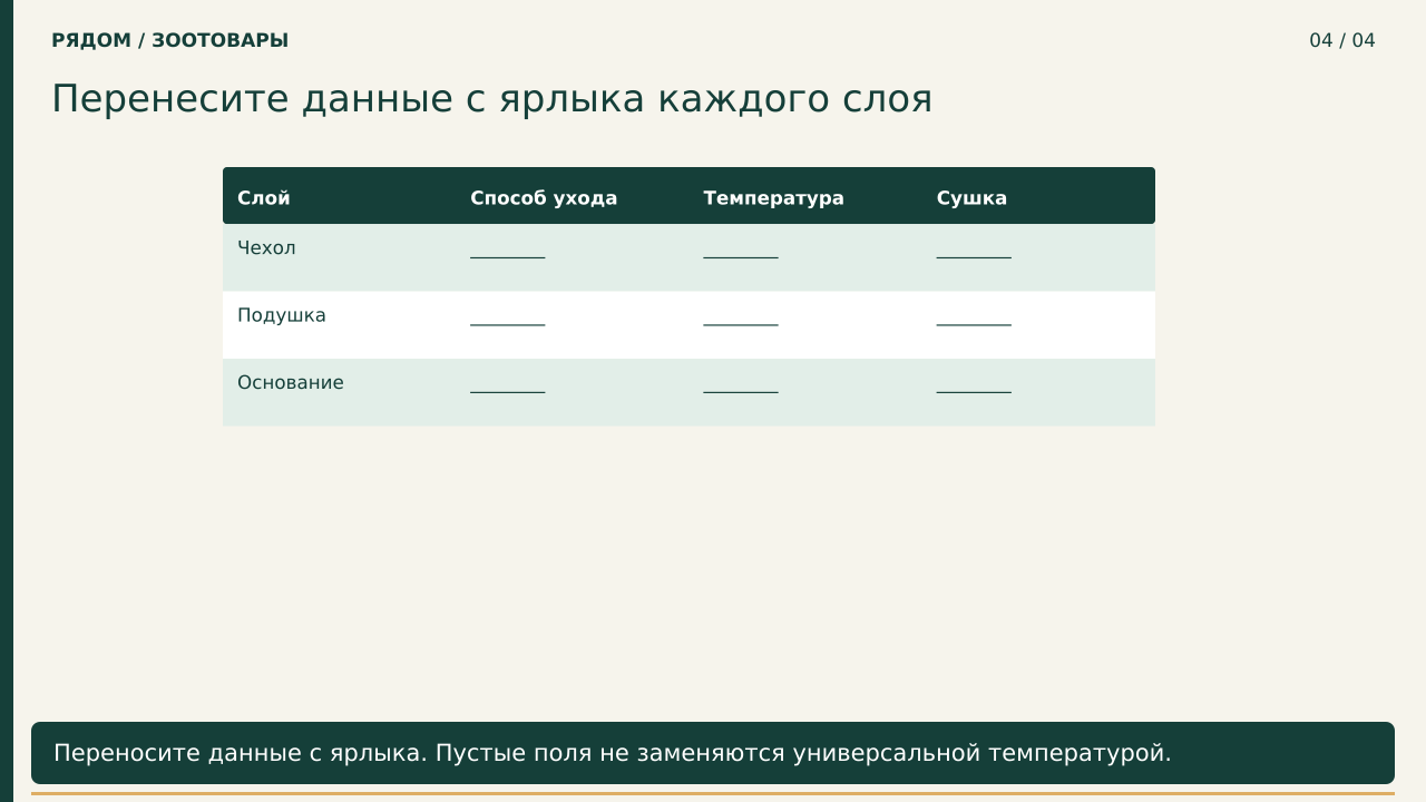 Перенесите данные с ярлыка каждого слоя · PNG