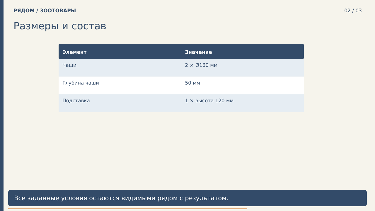Размеры и состав · PNG