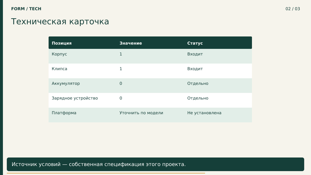 Техническая карточка · PNG