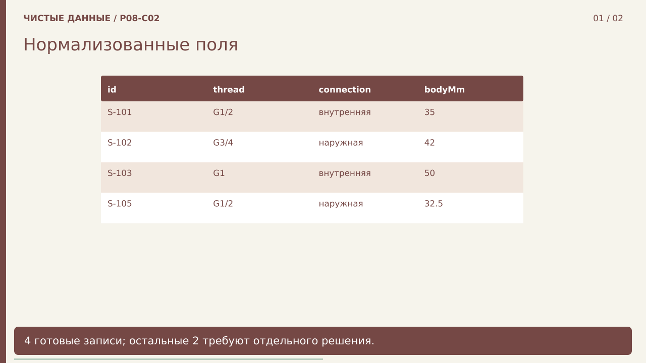 Нормализованные поля · PNG