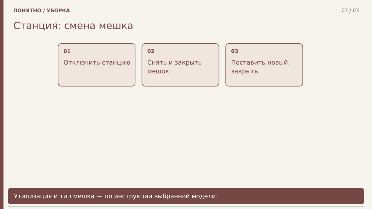 Станция: смена мешка · PNG