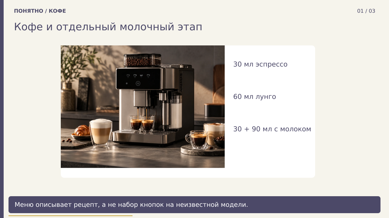 Кофе и отдельный молочный этап · PNG