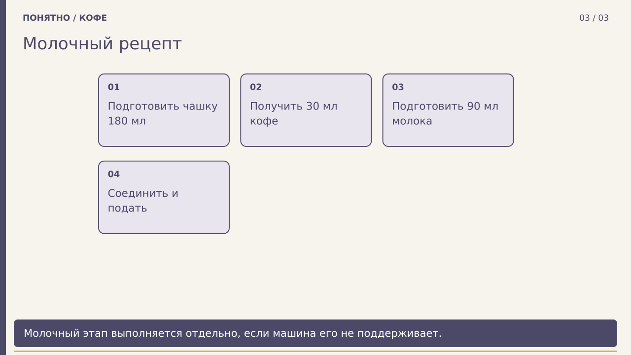 Молочный рецепт · PNG
