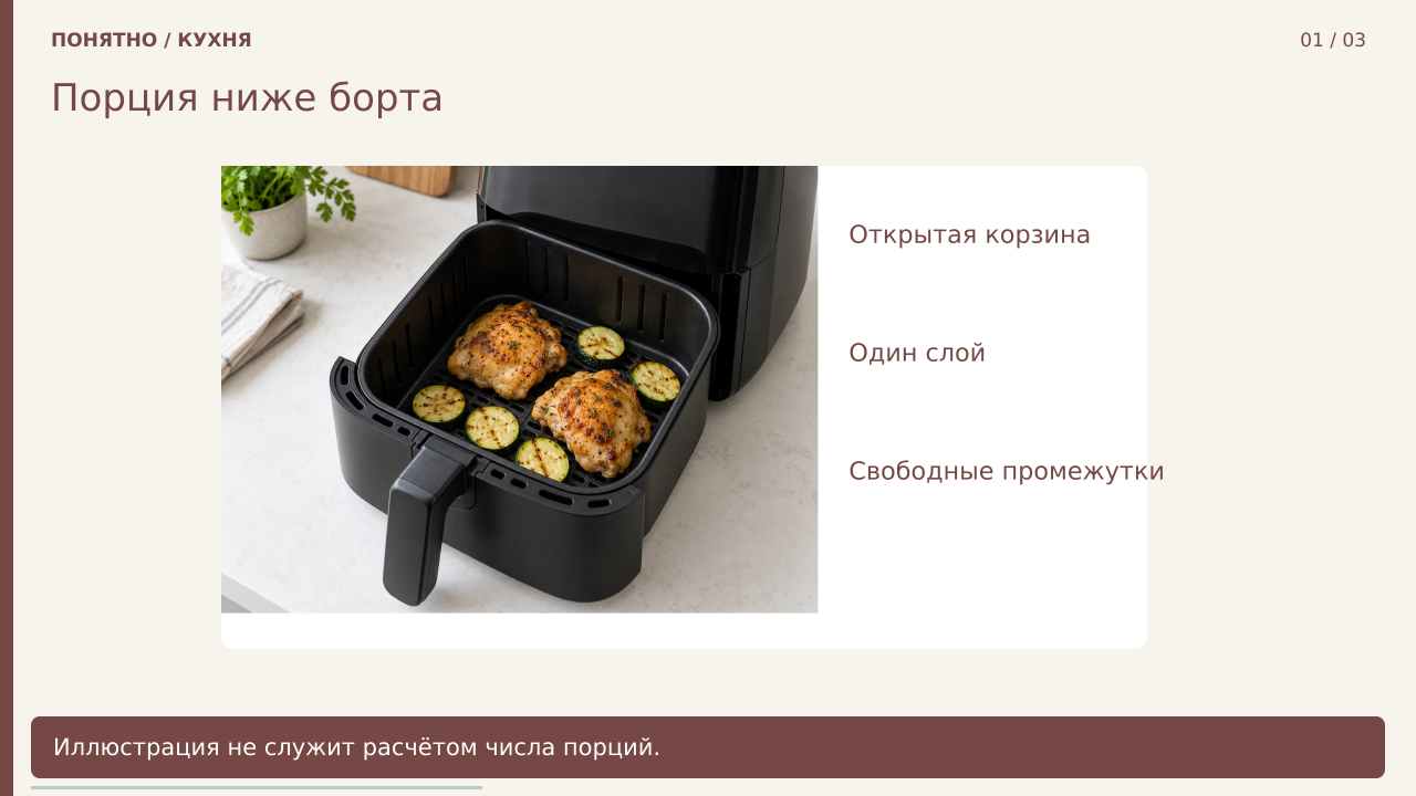 Порция ниже борта · PNG