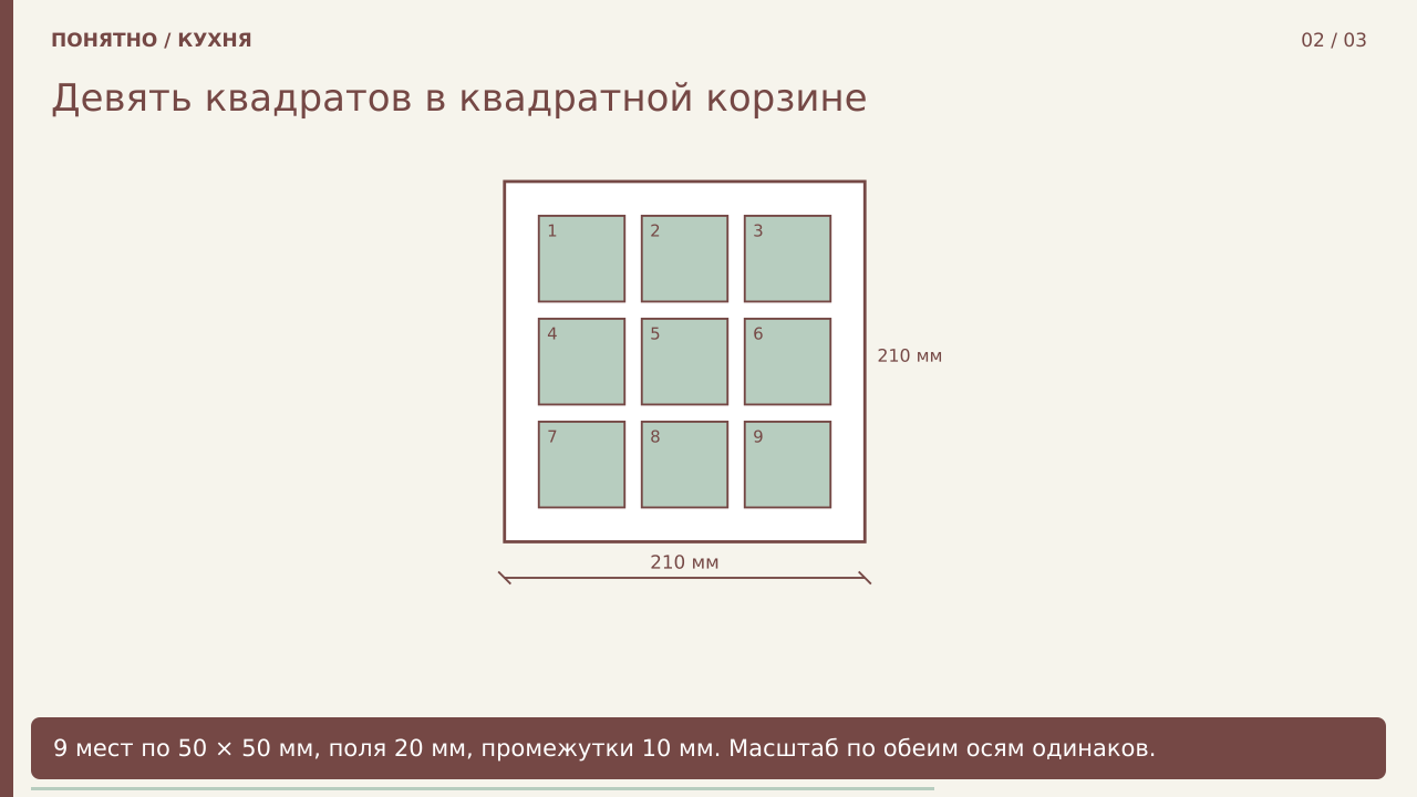 Девять квадратов в квадратной корзине · PNG