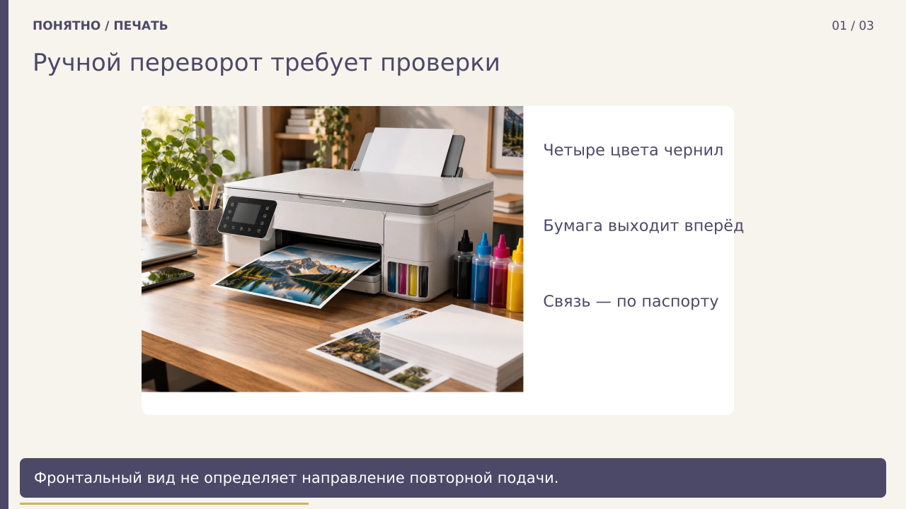Ручной переворот требует проверки · PNG