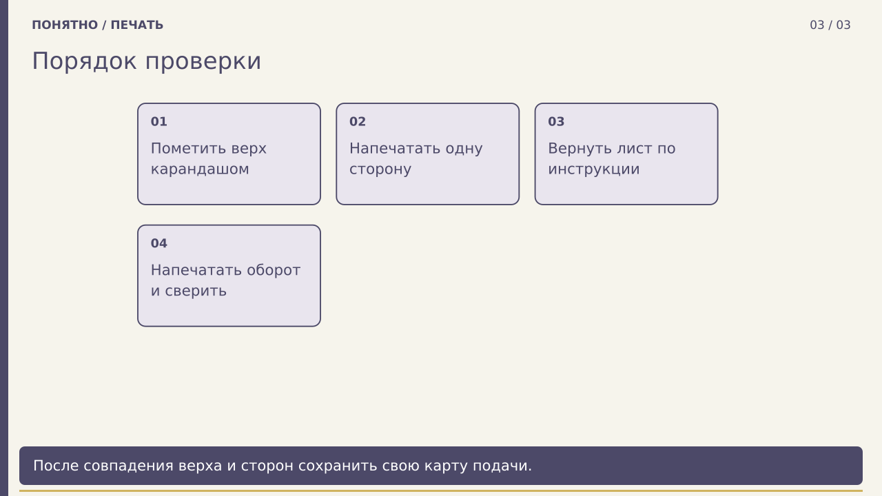 Порядок проверки · PNG