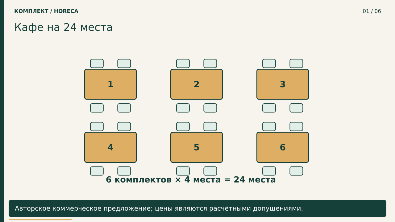 Кафе на 24 места · PNG