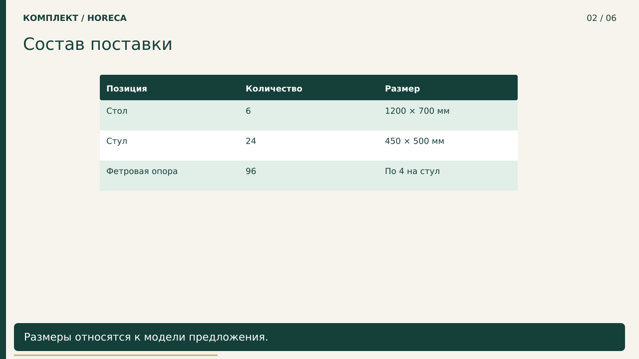 Состав поставки · PNG