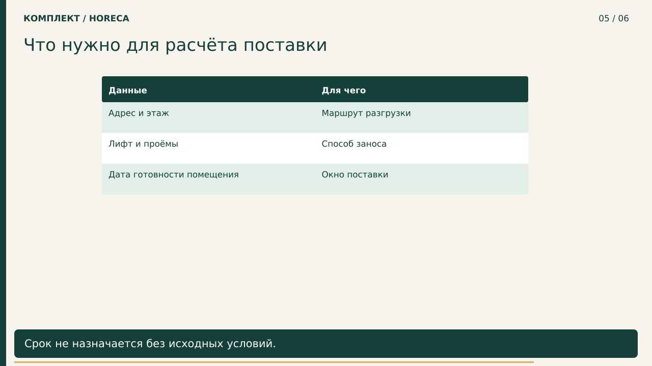 Что нужно для расчёта поставки · PNG
