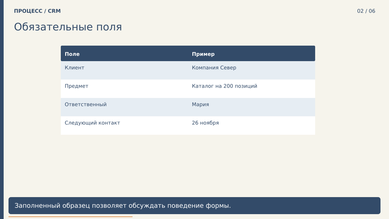 Обязательные поля · PNG