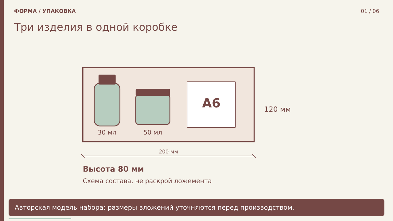 Три изделия в одной коробке · PNG
