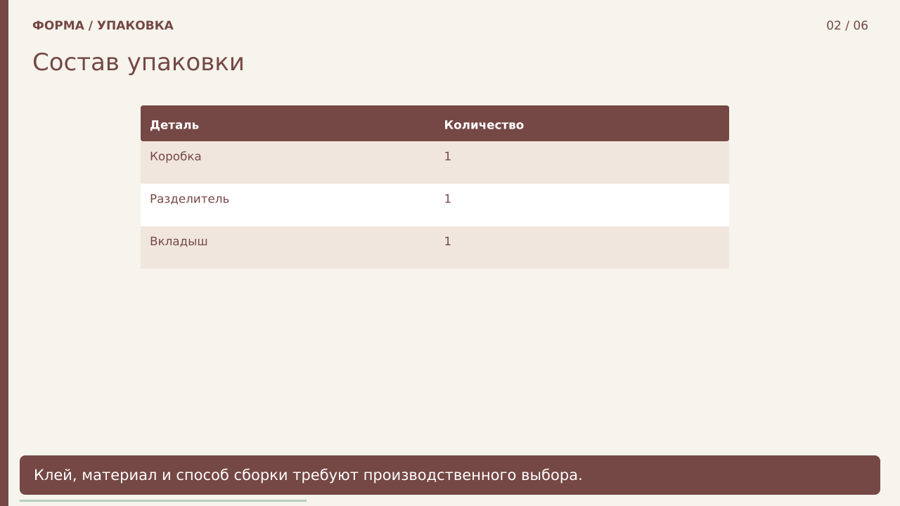 Состав упаковки · PNG