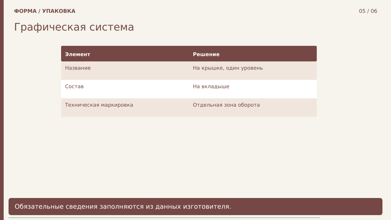 Графическая система · PNG