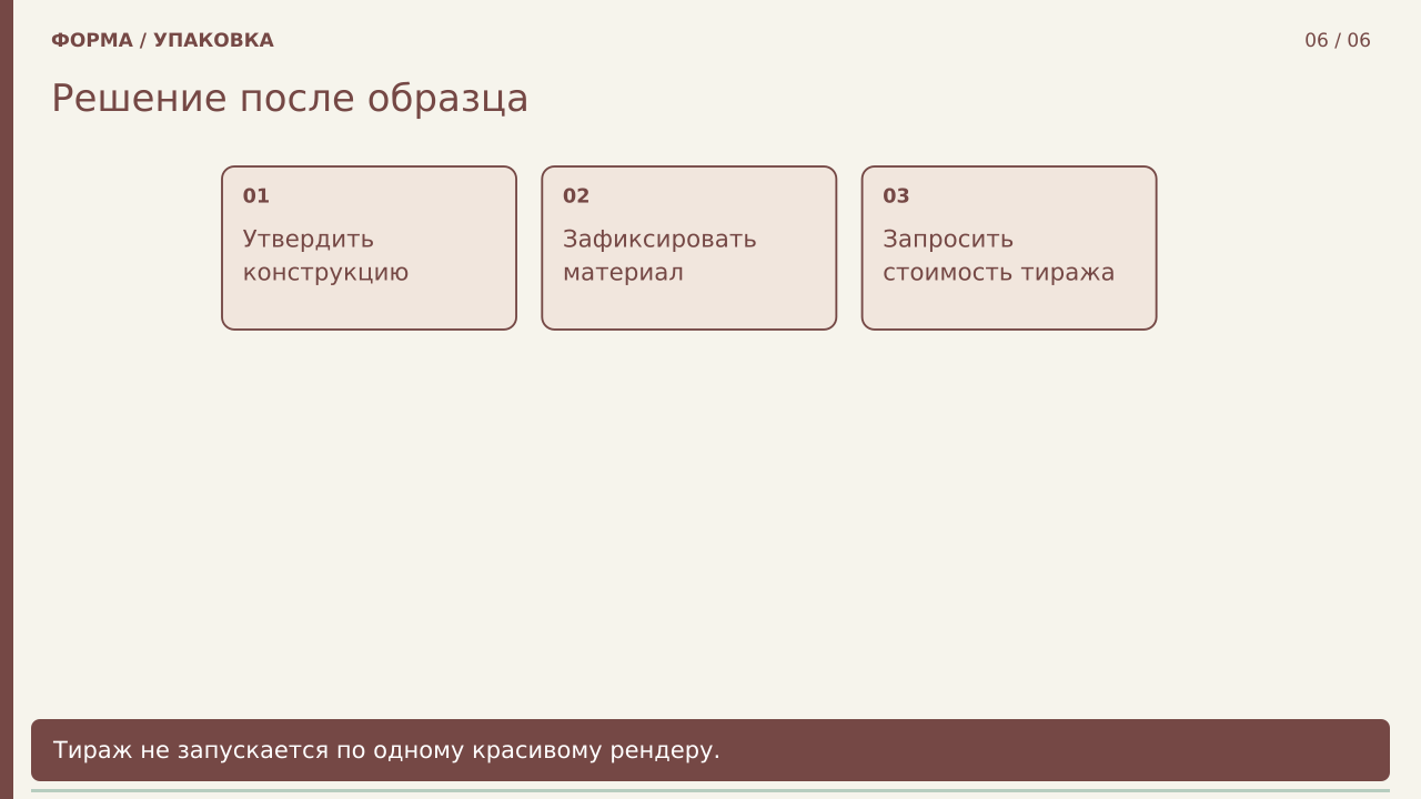 Решение после образца · PNG