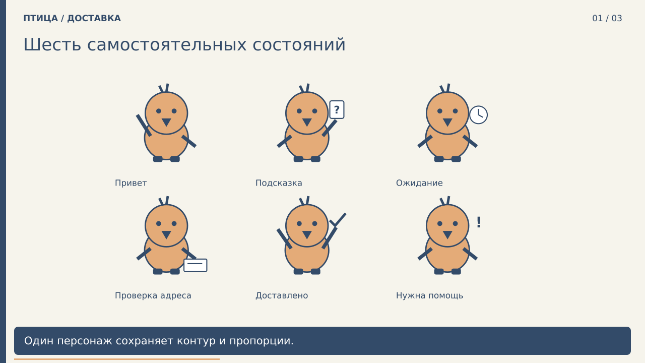 Шесть самостоятельных состояний · PNG