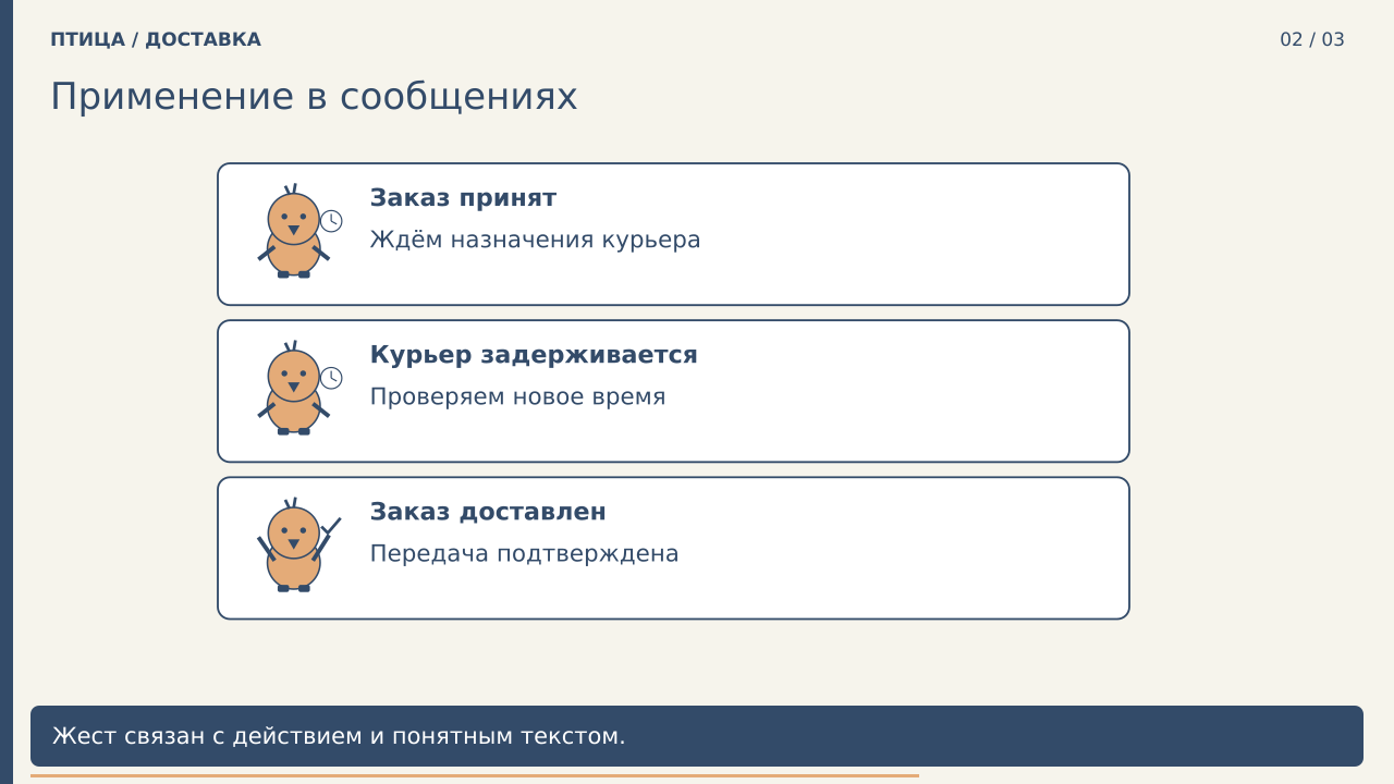 Применение в сообщениях · PNG