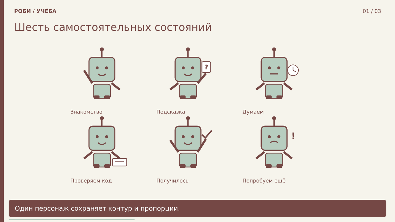 Шесть самостоятельных состояний · PNG