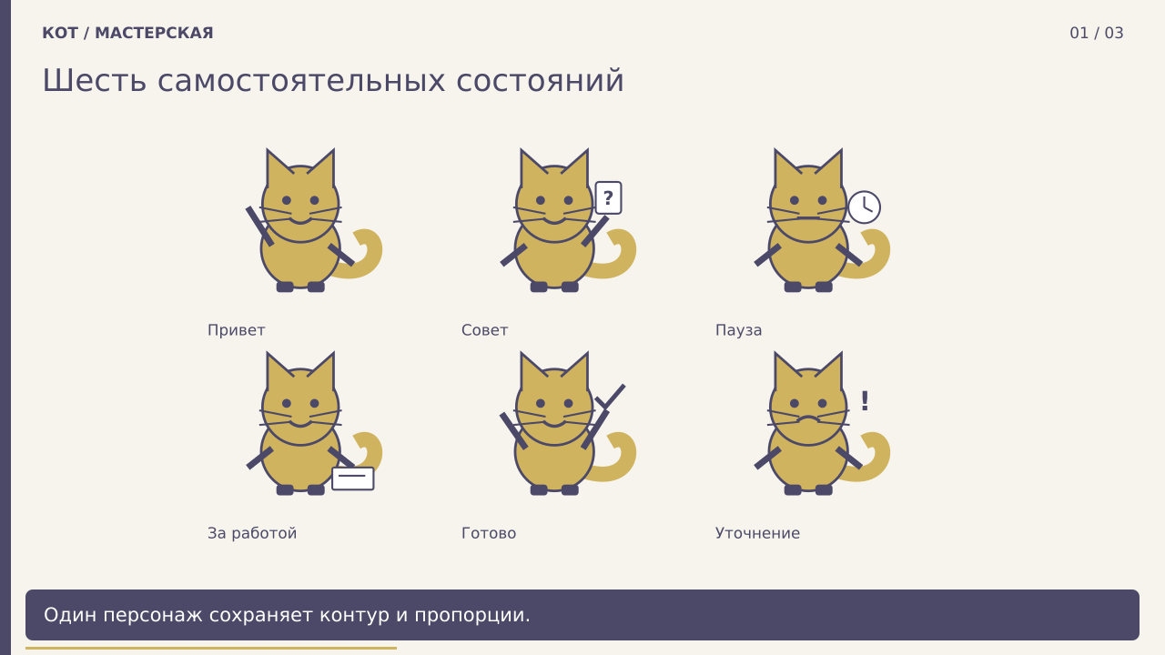 Шесть самостоятельных состояний · PNG