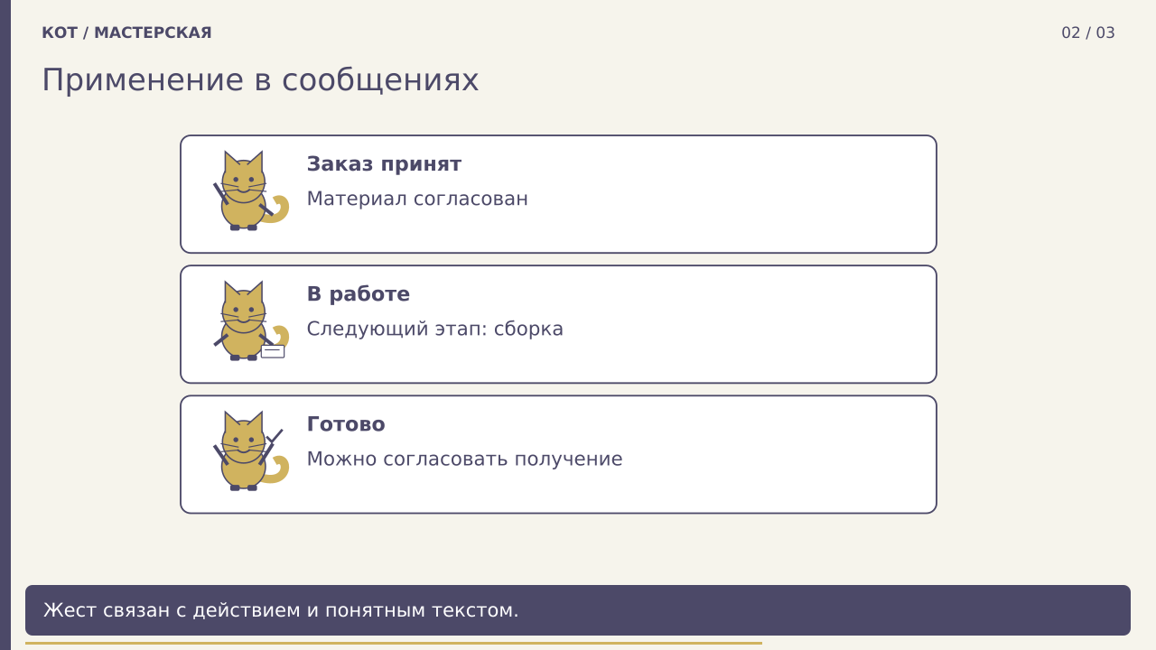 Применение в сообщениях · PNG