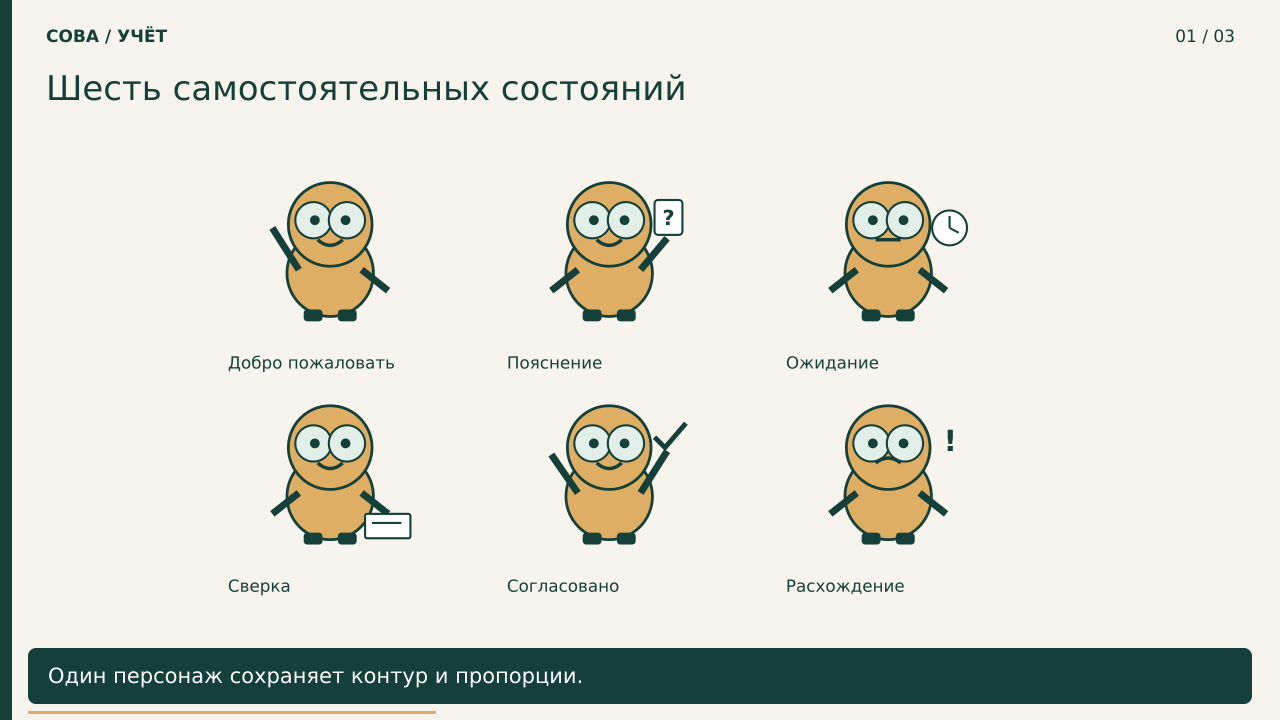 Шесть самостоятельных состояний · PNG