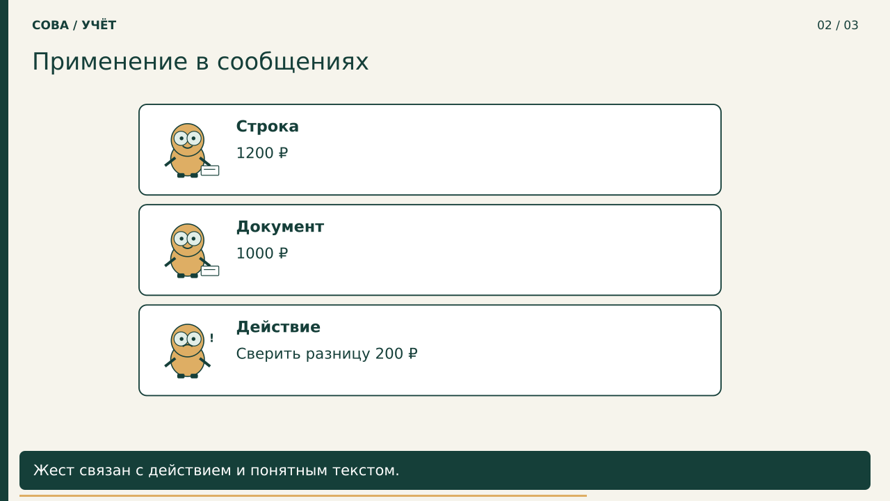 Применение в сообщениях · PNG