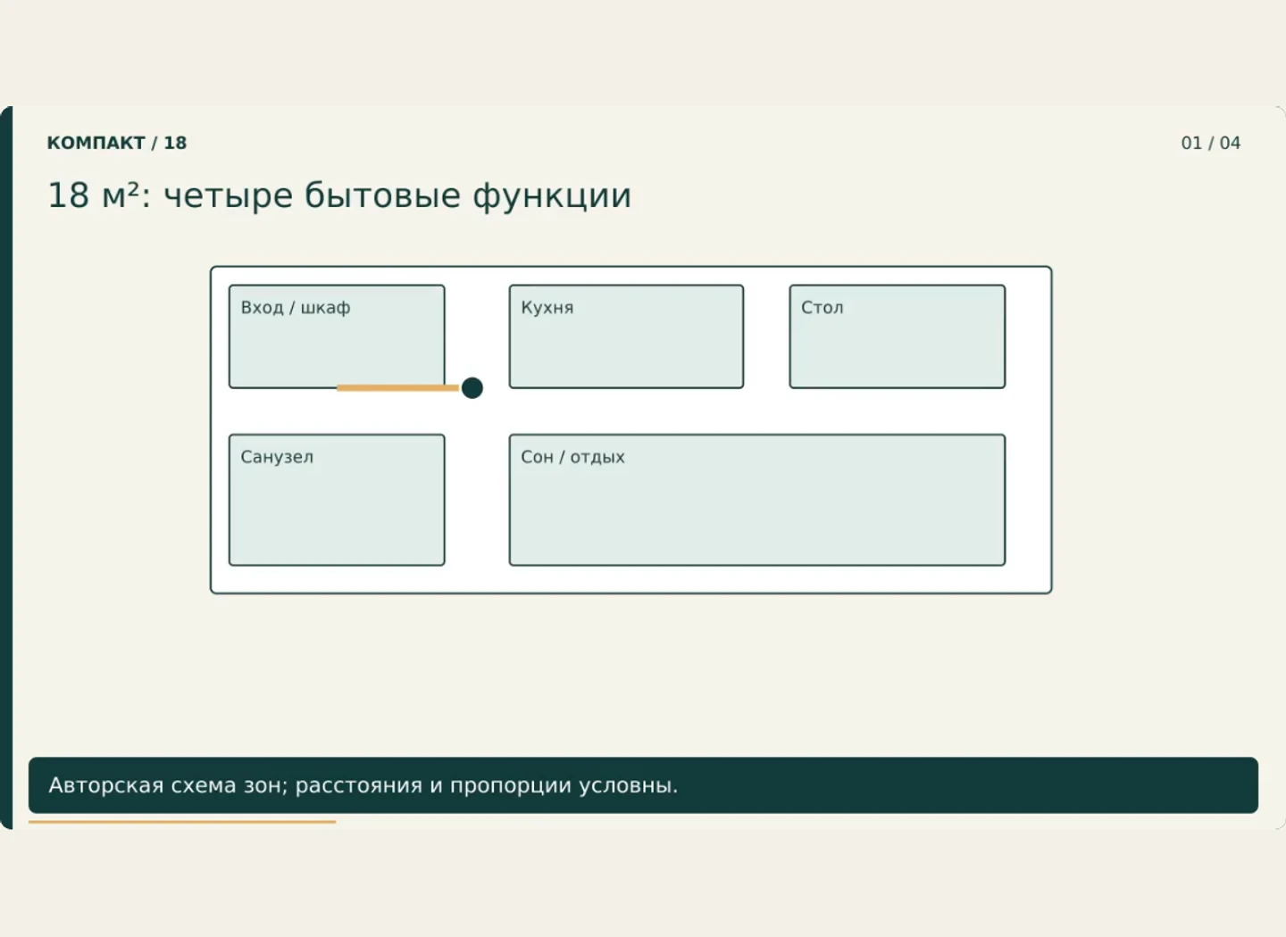 Апарт 18 м²: четыре функции в одном плане — Дать законченный пространственный маршрут и не выдать общую инфраструктуру за личную.