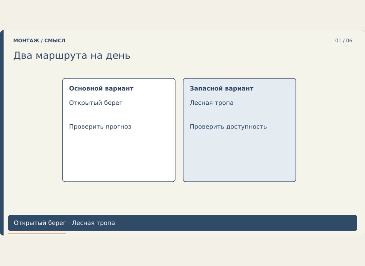 Туристический маршрут: не вырезать условие погоды — Сохранить развилку решения в коротком фрагменте.