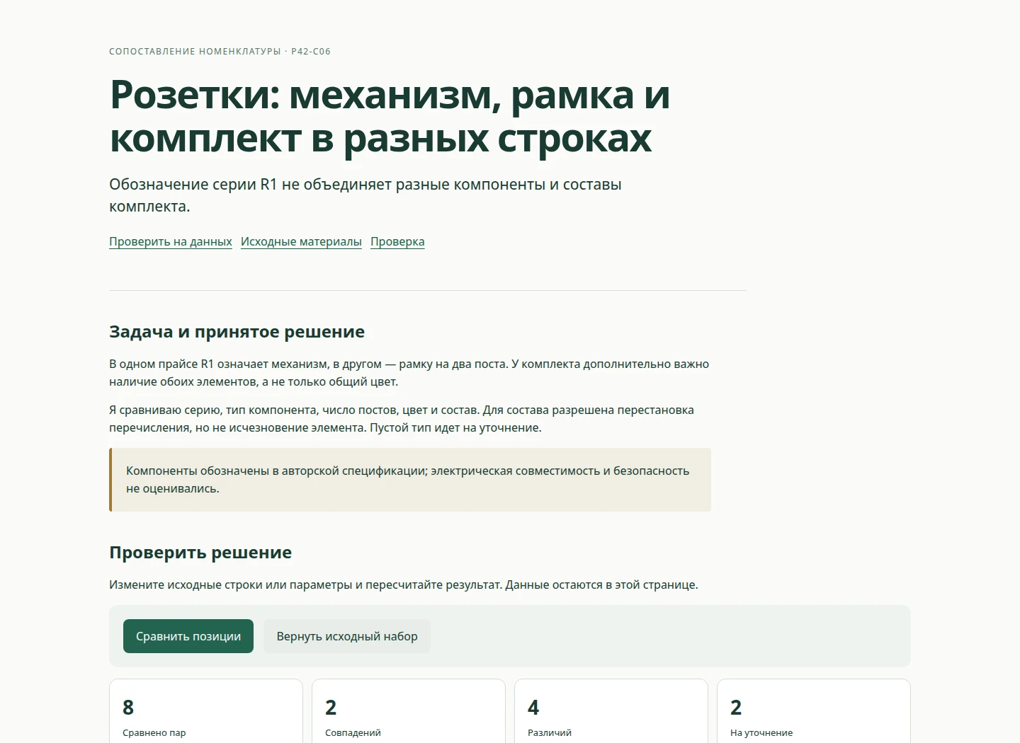 Розетки: механизм, рамка и комплект в разных строках — Обозначение серии R1 не объединяет разные компоненты и составы комплекта.