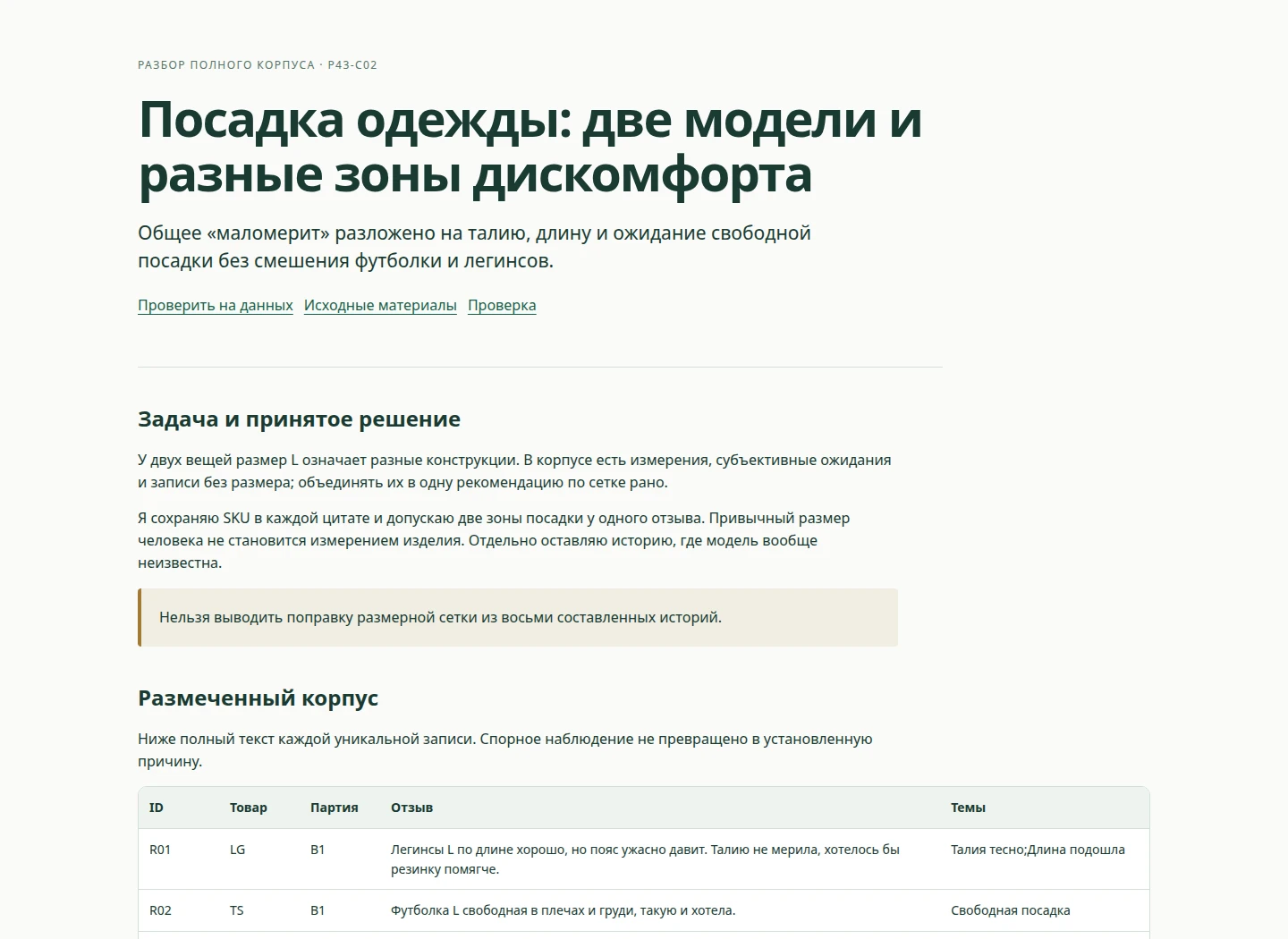Посадка одежды: две модели и разные зоны дискомфорта — Общее «маломерит» разложено на талию, длину и ожидание свободной посадки без смешения футболки и легинсов.
