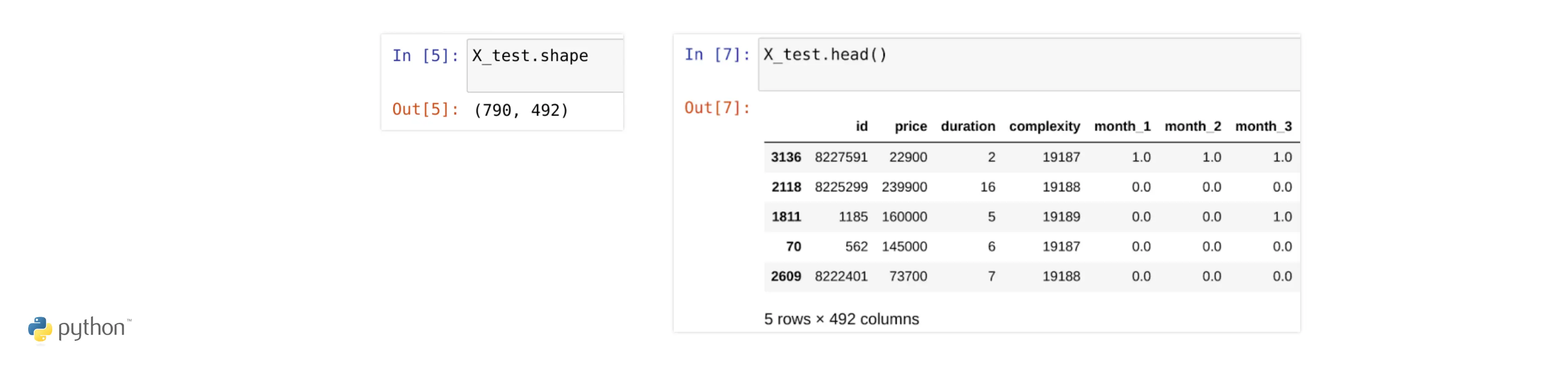 Фрагмент подготовленной в Python таблицы с признаками туров.